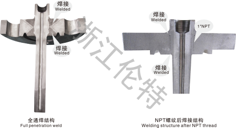 High Pressure Thermowell