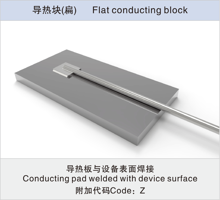 Surface Thermocouple and RTD
