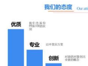 深圳通達六維 融合量子計算、區塊鏈與軟件開發的創新解決方案